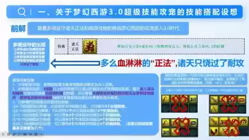 1级化圣技能