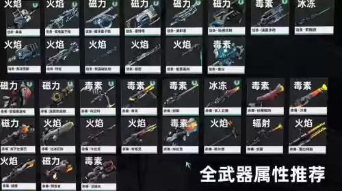 星际战甲升级武器经验吗_2