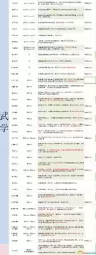 金庸群侠传5杂学攻略插图