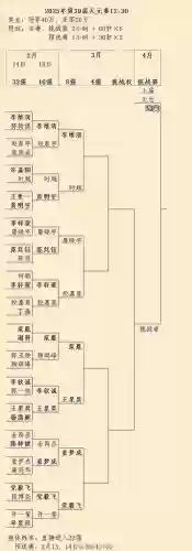 天元塞阵容搭配