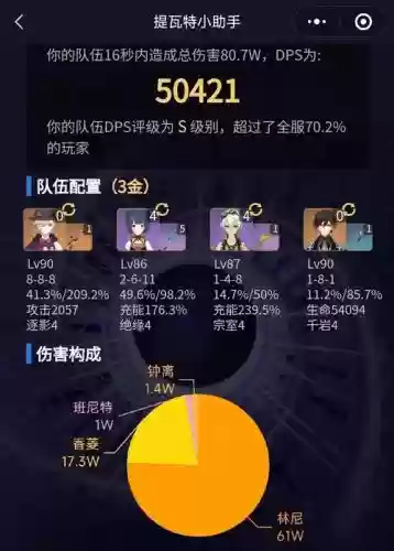 深渊前八层满星阵容搭配插图