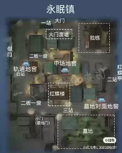 第五人格攻略地窖逃生失败