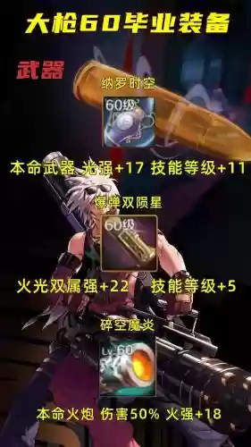 地下城与勇士大枪带什么传说装备插图