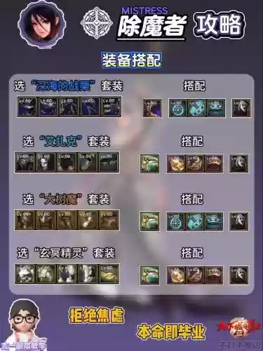 四姨减抗装备插图