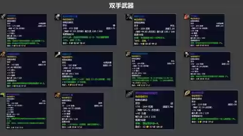 魔兽世界100级选武器插图