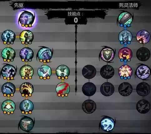 暗黑血统2怎么点技能加点