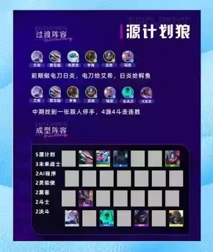 狼阵容搭配_1