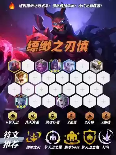 诡秘之刃阵容_1