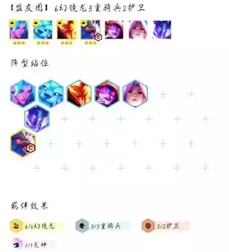 化境龙阵容搭配_1插图