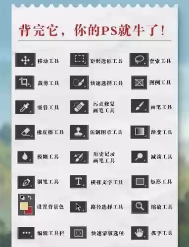 快捷栏装备栏怎么解锁_1