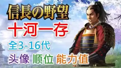 信长之野望的专属技能_1
