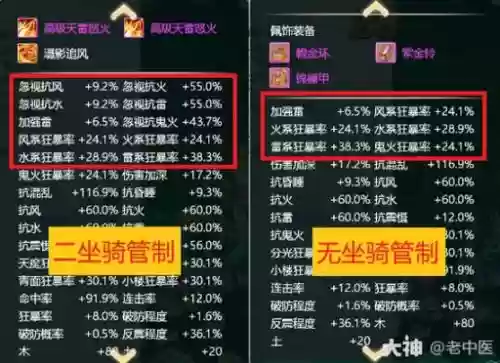 鬼族七坐骑技能选择_1