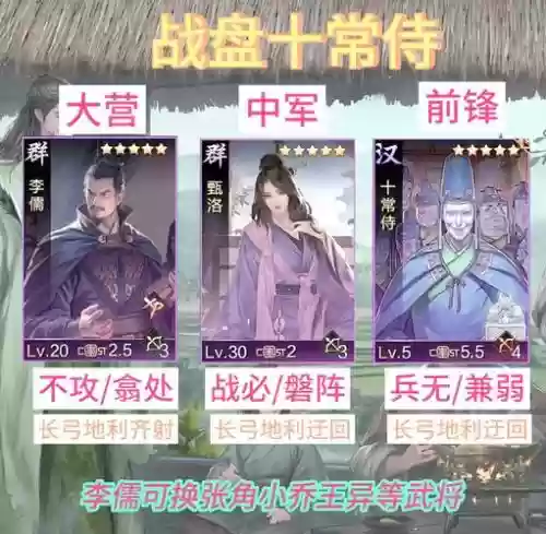率土之滨各个阵容搭配