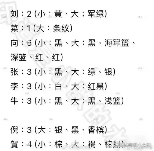 唐猫悬赏阵容速度搭配