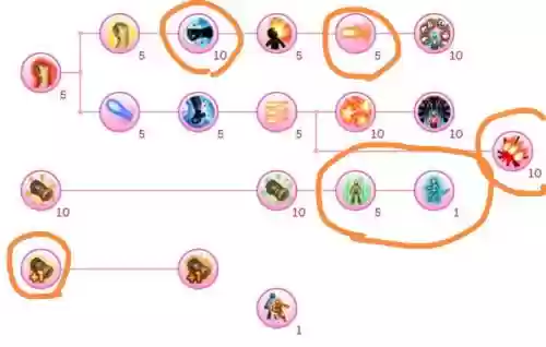 托拉姆物语技能大全_1插图