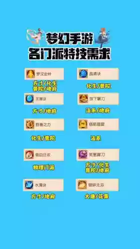 梦幻西游手游灵符单法_2