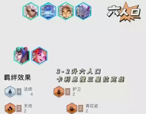 卡二阵容搭配