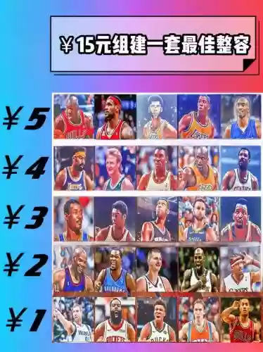 nba土豪阵容搭配插图