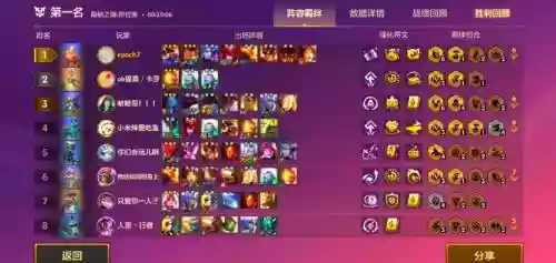 腕豪阵容搭配