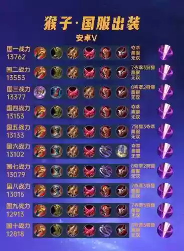 孙悟空打野出什么装备_1