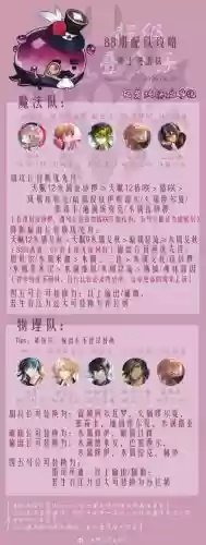 梦乐园阵容搭配