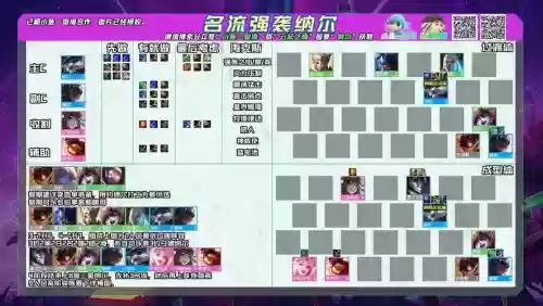 强袭搭配什么阵容最好