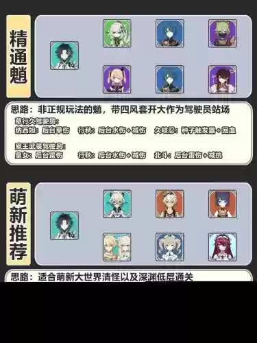 魈阵容搭配手法_1插图