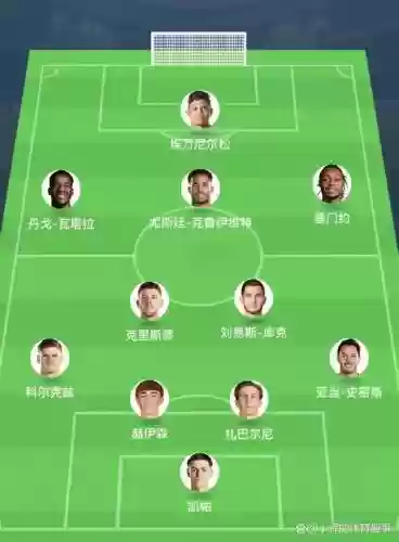 黑马门将阵容