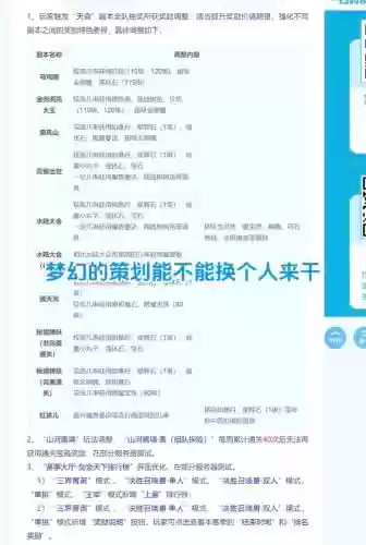 梦幻西游投诉电话怎么投诉_2插图