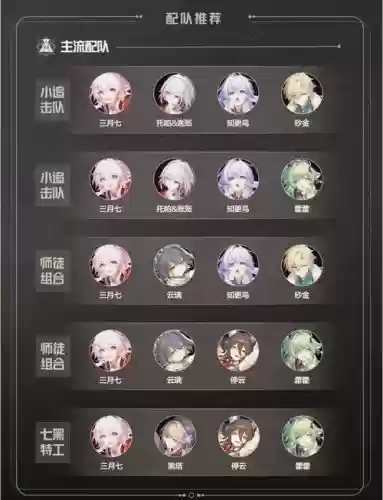 三月主流阵容搭配_1插图