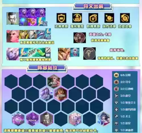 恶魔搭配什么阵容