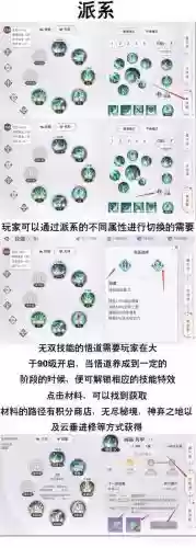 天谕飞行技能战力吗
