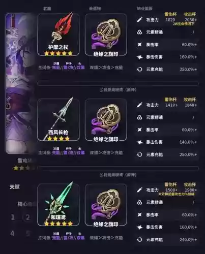90版本大将军毕业装备_1