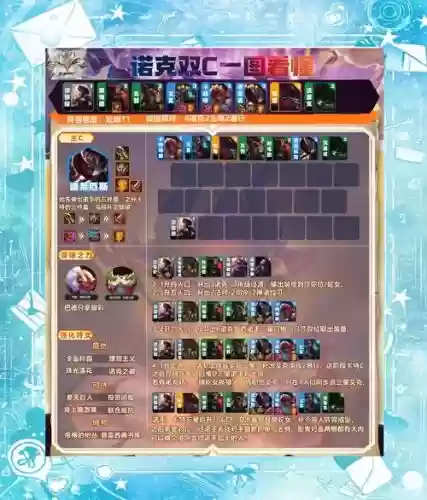 魔兽主公排名召唤阵容搭配_1插图