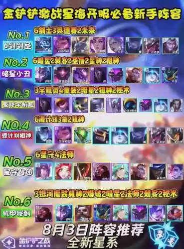 暗星海拉搭配阵容插图