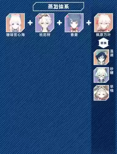 元神珊瑚宫心海搭配阵容插图