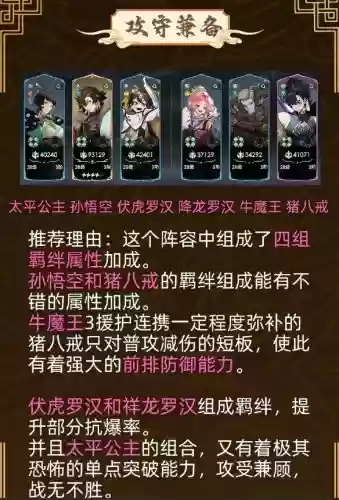 少年西游记阵容搭配表大全插图