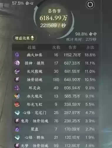 逆水寒五感提升攻略_1
