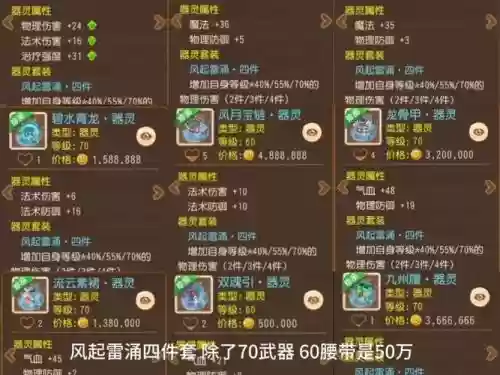 梦幻西游现在什么套装好用物理_1