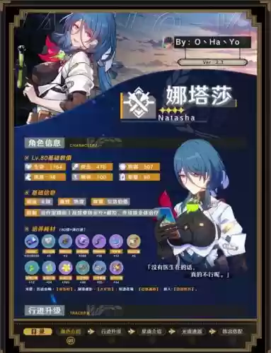 娜塔莎怎么搭配阵容_1插图