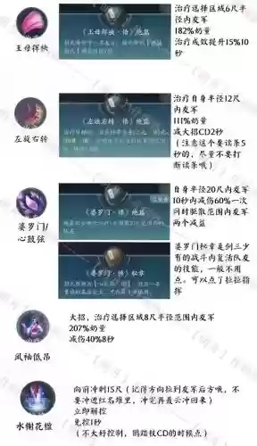 剑三奶秀攻略