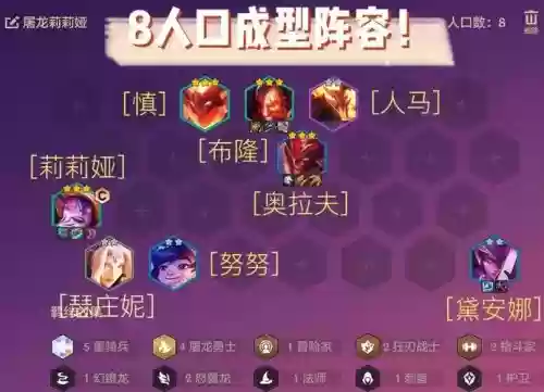 屠龙阵容装备搭配