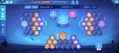 时空猎人零氪阵容搭配