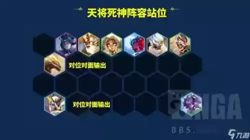 螳螂皮肤搭配阵容