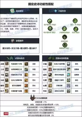 地下城奶爸90史诗武器选择