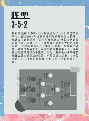如何分析阵容搭配