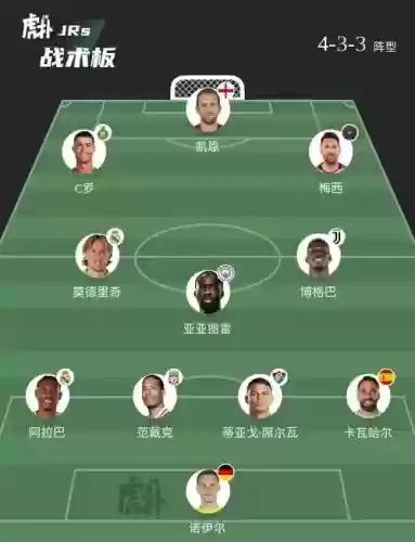 过去十年最强阵容搭配_2插图