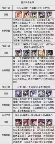 武林闲侠阵容搭配t度_1插图