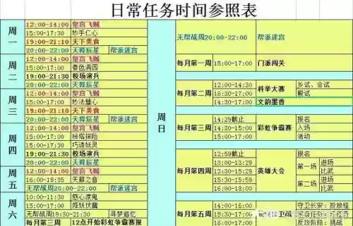 梦幻西游50点多少小时插图