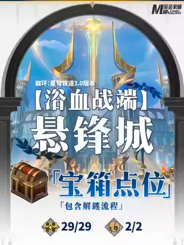 席德梅尔新海盗攻略